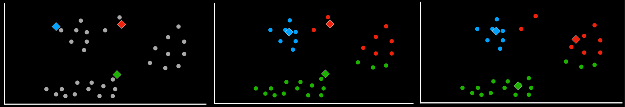 4 - Learning-6