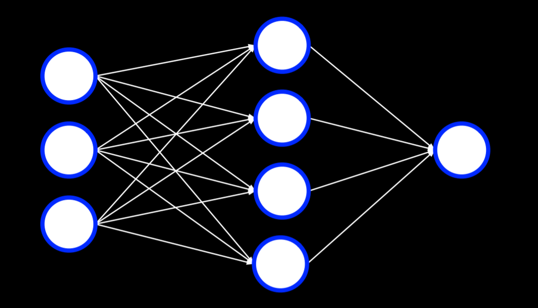 5 - Neural Networks-5