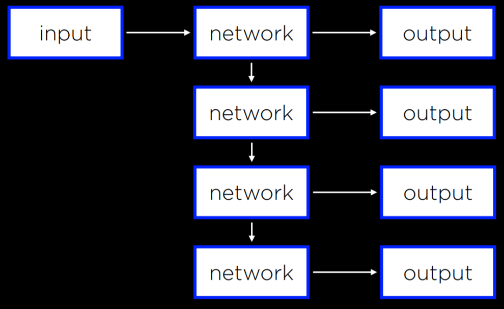 5 - Neural Networks-9