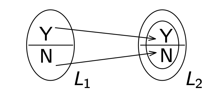 Algorithm - 算法-1
