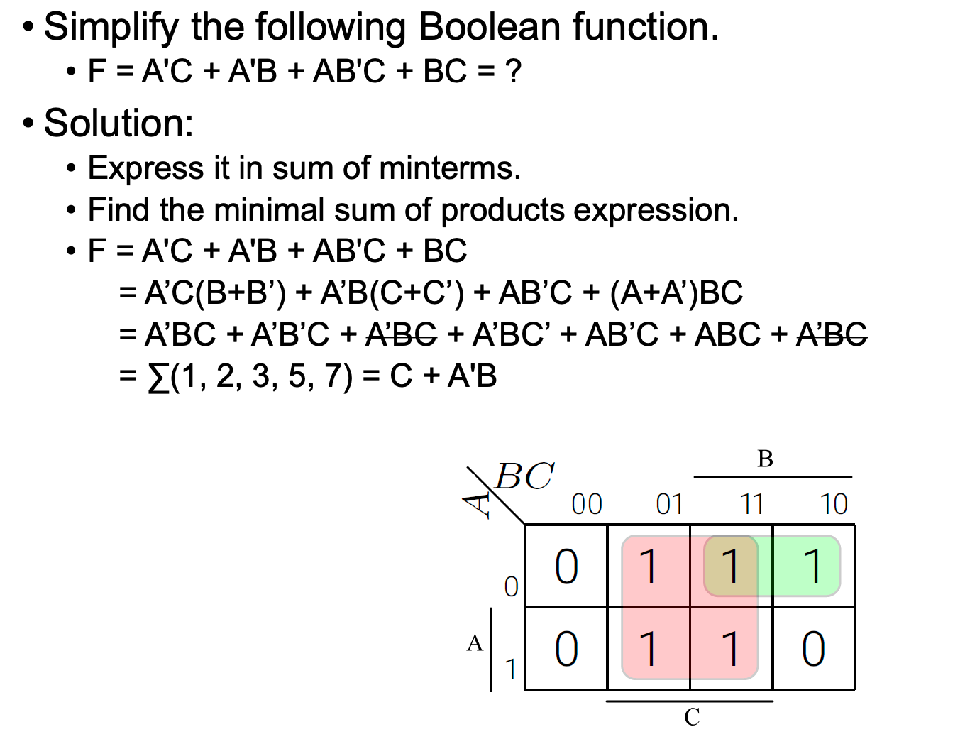 Boolean Algebra - 布尔代数-12