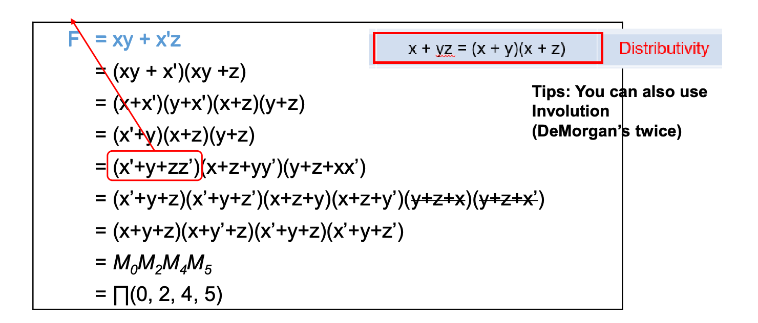 Boolean Algebra - 布尔代数-4