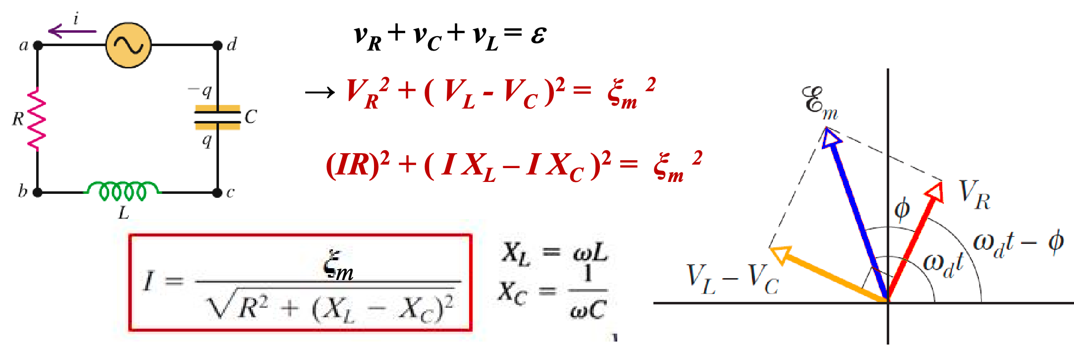 Electromagnetism - 电磁学综合-3