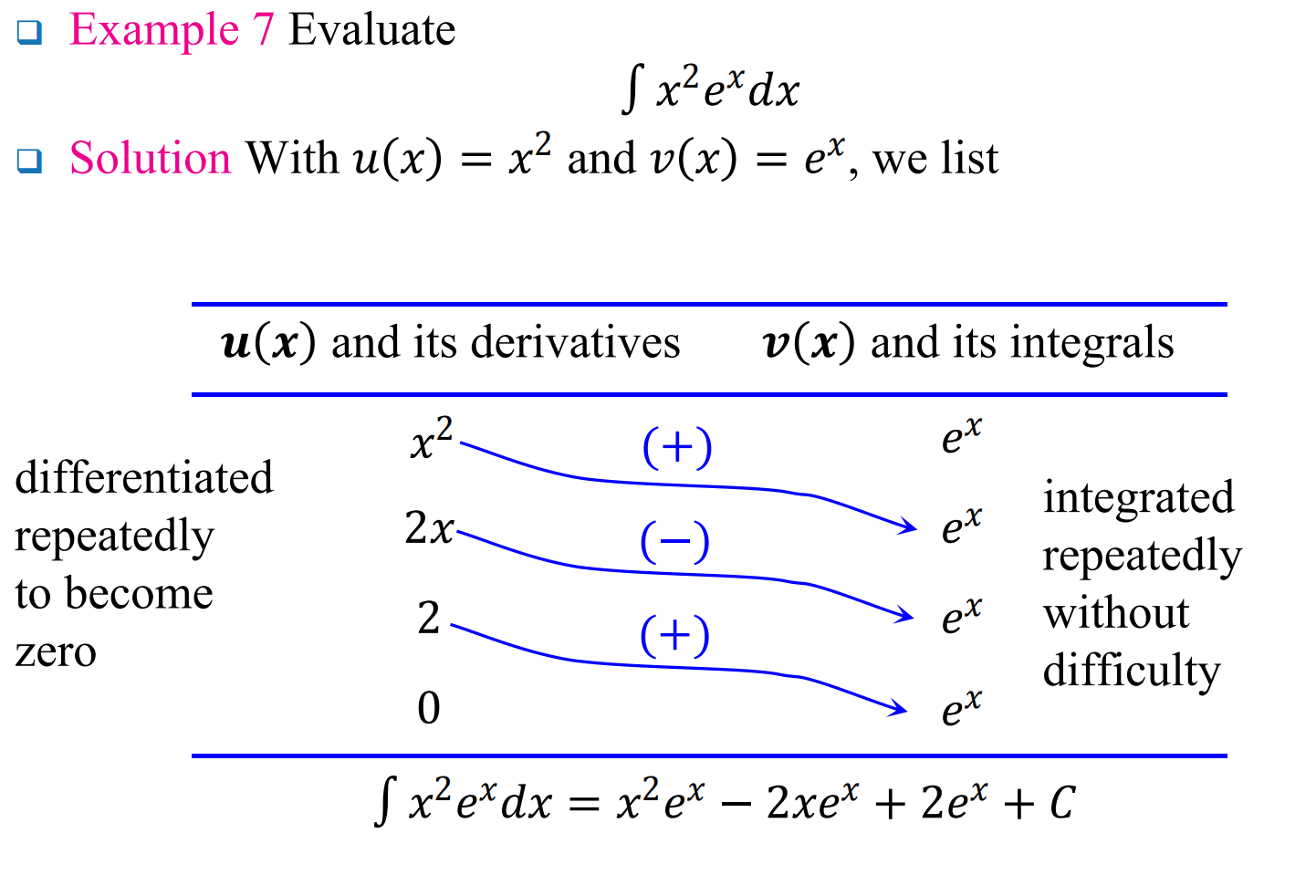 Integral-1