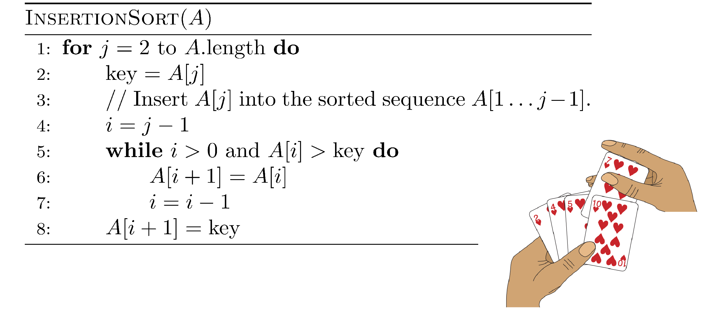 Introduction