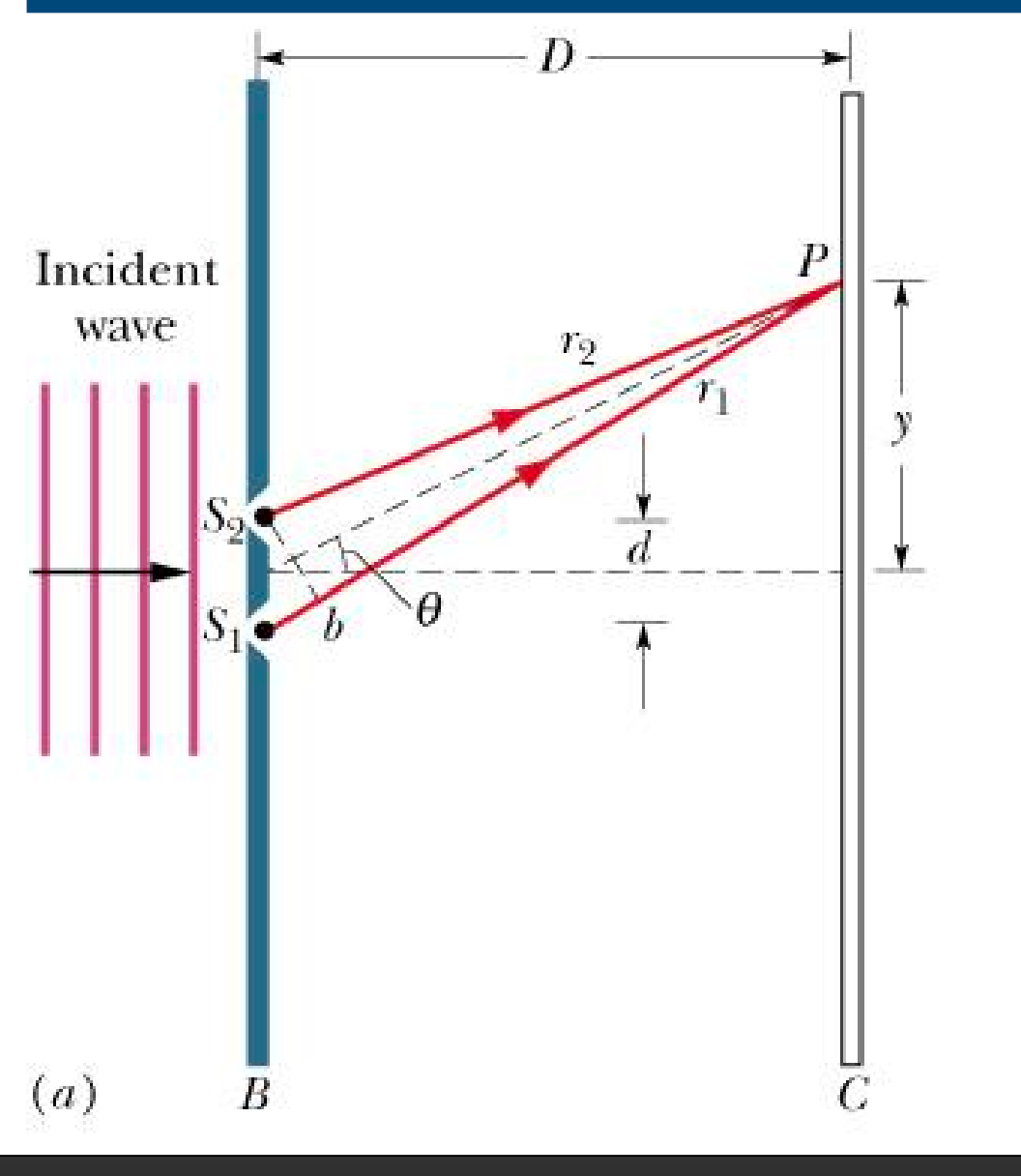 Optics - 光学-2
