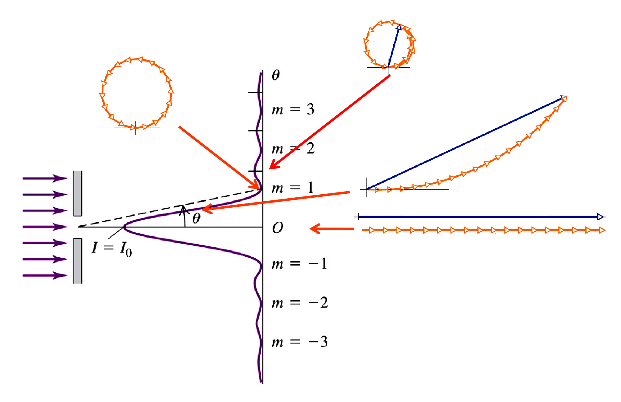 Optics - 光学-5