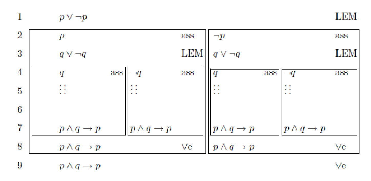 Propositional Logic - 命题逻辑-10