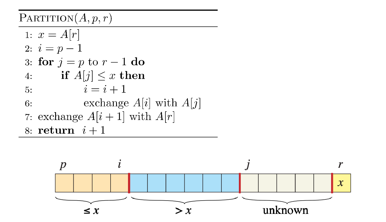 Sorting-5
